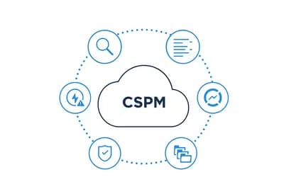 CSPM (Cloud Security Posture Management)