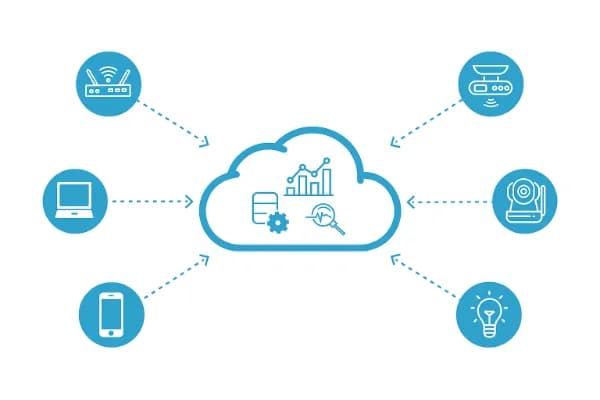 Cloud Platforms Overview