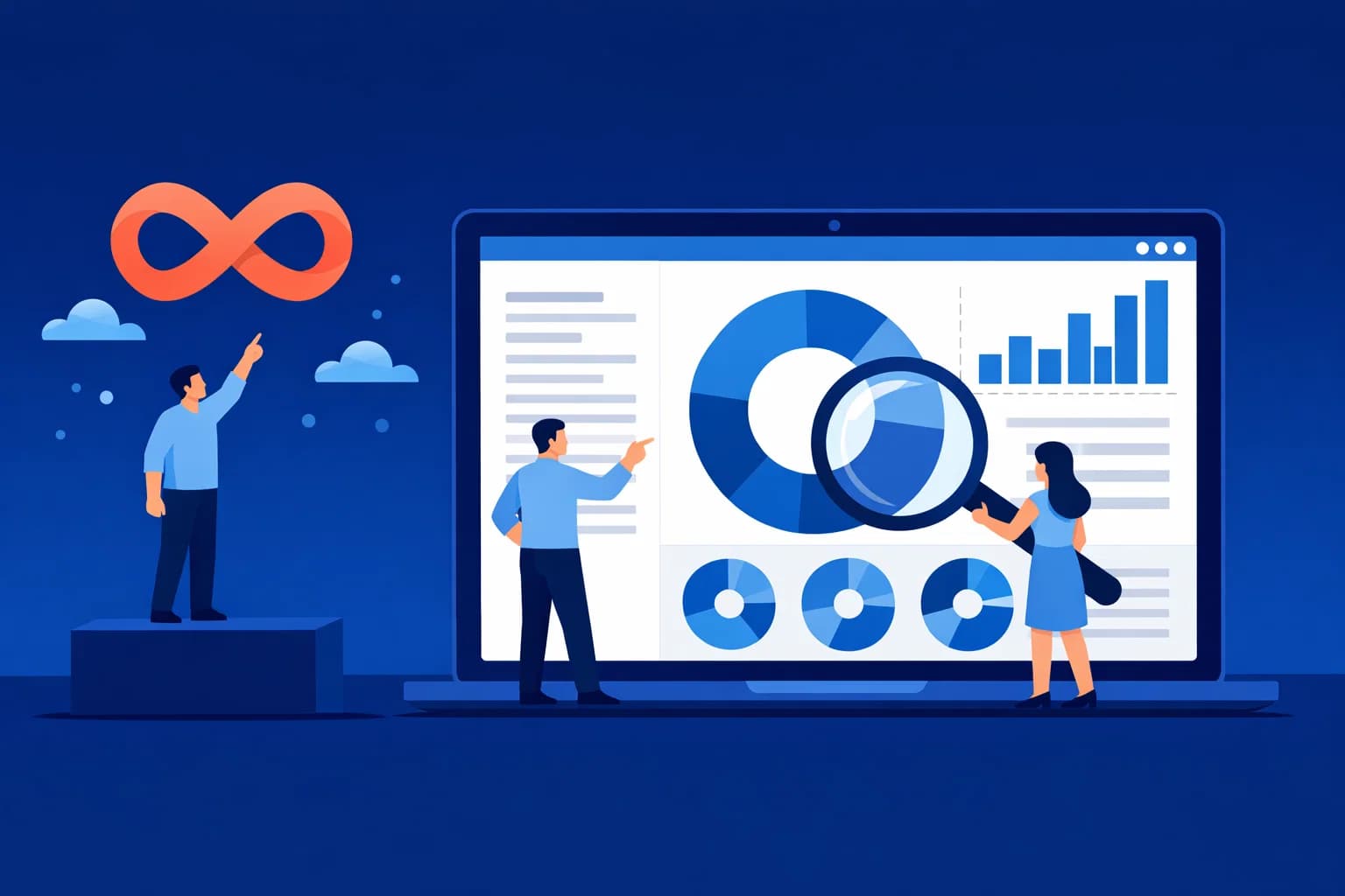 Monitoring & Optimization